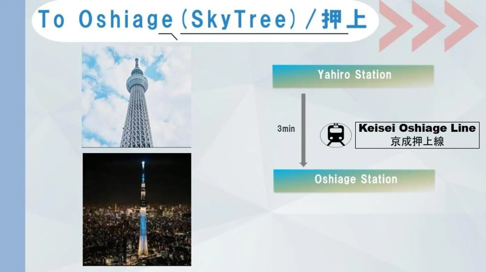 Apartment Skytreehotelー浅草まで電車乗車7分でスカイツリーまで電車乗車3分さらに空港から直通です12名までの一軒家の3Ldkの7年で綺麗駐車場付 Tokyo