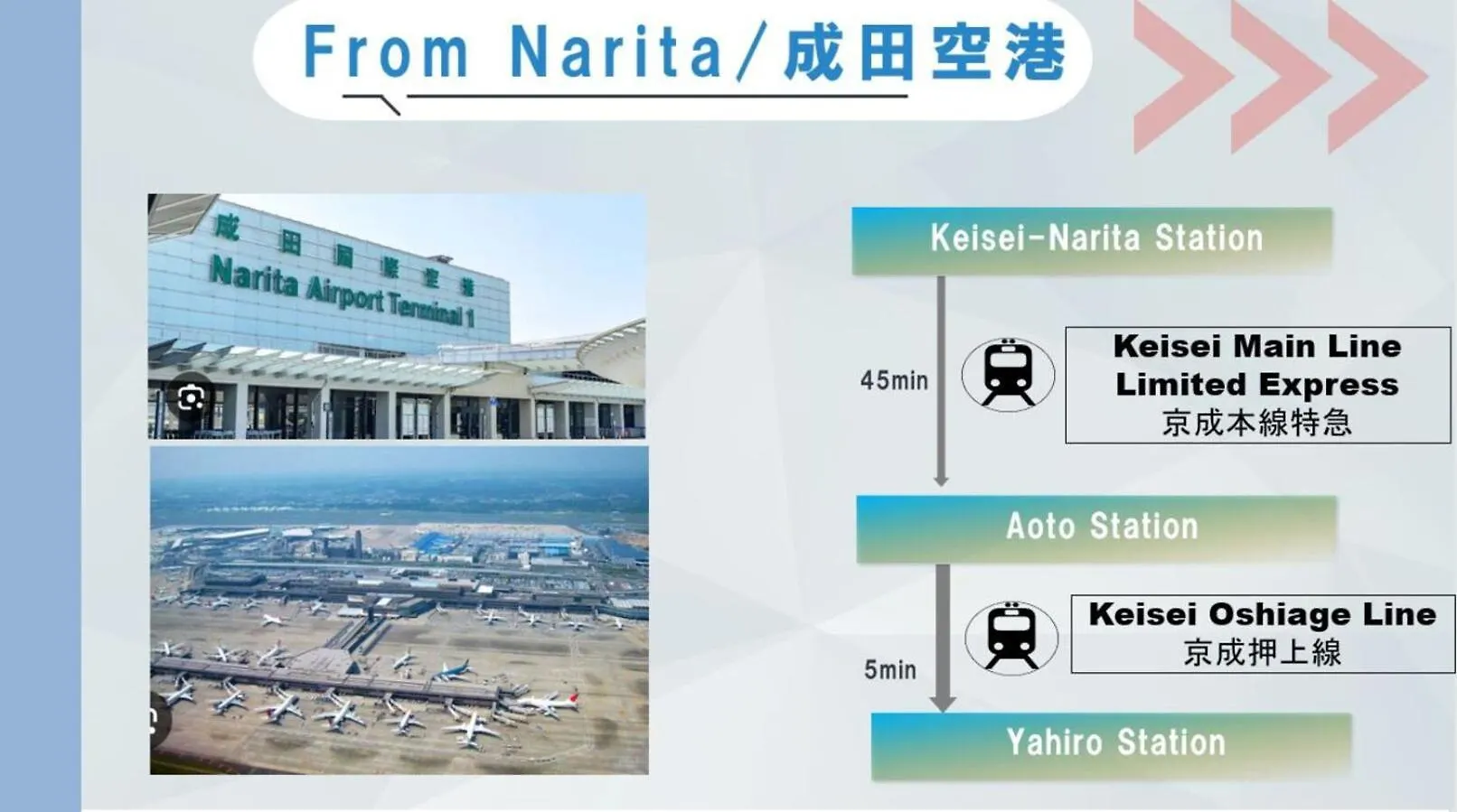 Skytreehotelー浅草まで電車乗車7分でスカイツリーまで電車乗車3分さらに空港から直通です12名までの一軒家の3Ldkの7年で綺麗駐車場付 Tokyo 0*,