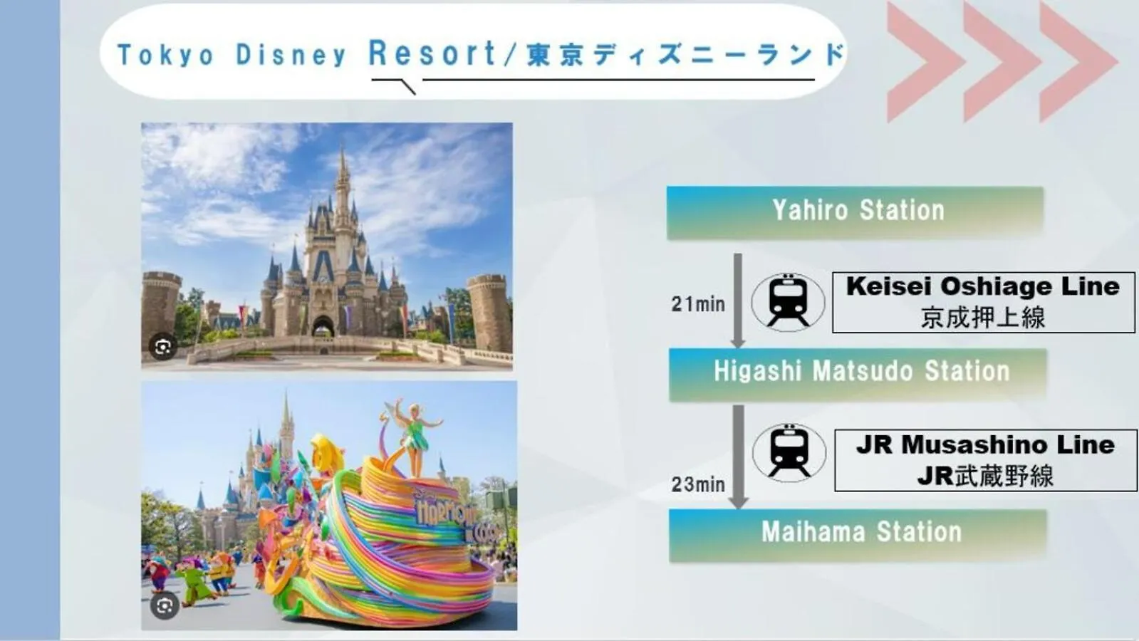 Skytreehotelー浅草まで電車乗車7分でスカイツリーまで電車乗車3分さらに空港から直通です12名までの一軒家の3Ldkの7年で綺麗駐車場付 Tokyo 0*,