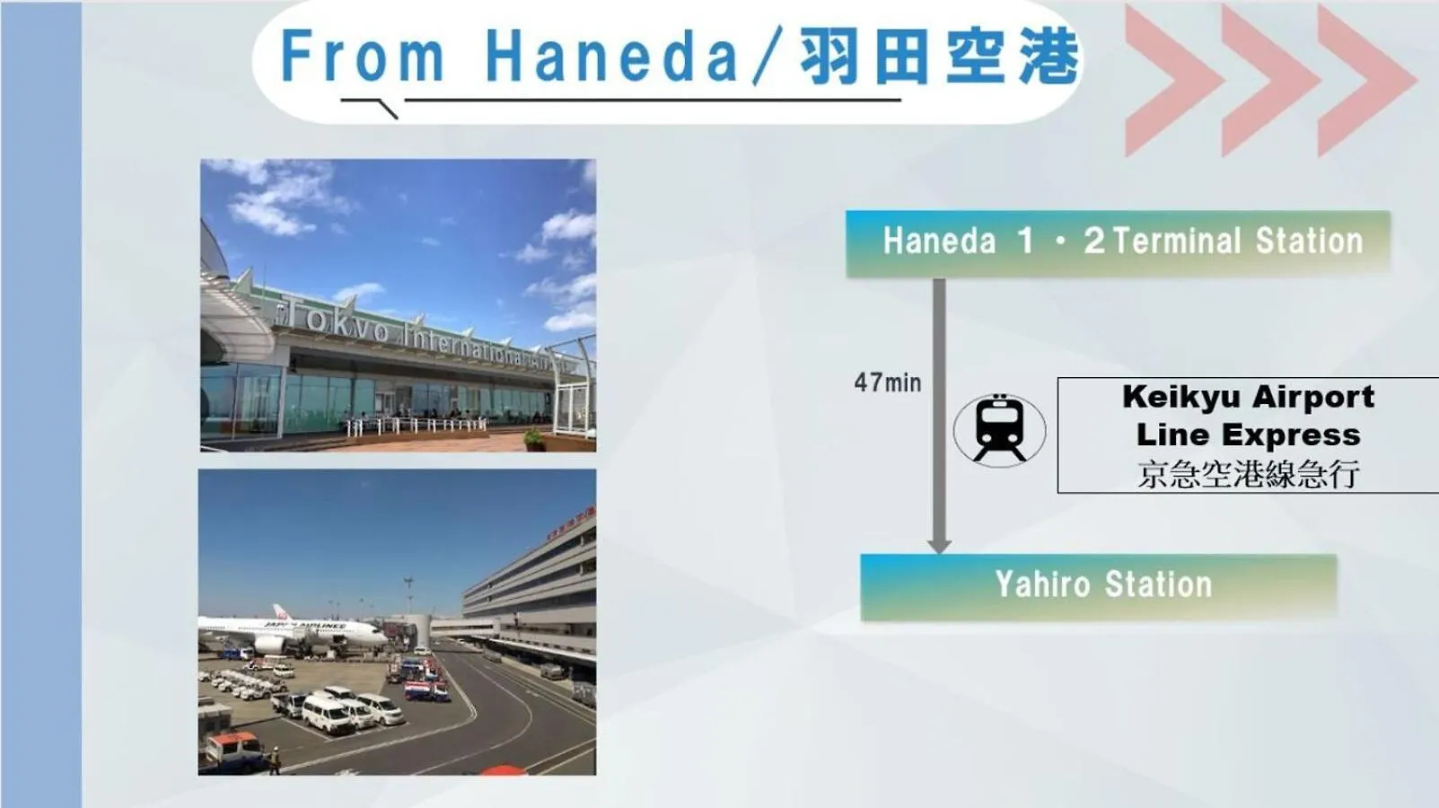 Skytreehotelー浅草まで電車乗車7分でスカイツリーまで電車乗車3分さらに空港から直通です12名までの一軒家の3Ldkの7年で綺麗駐車場付 Tokyo Apartment