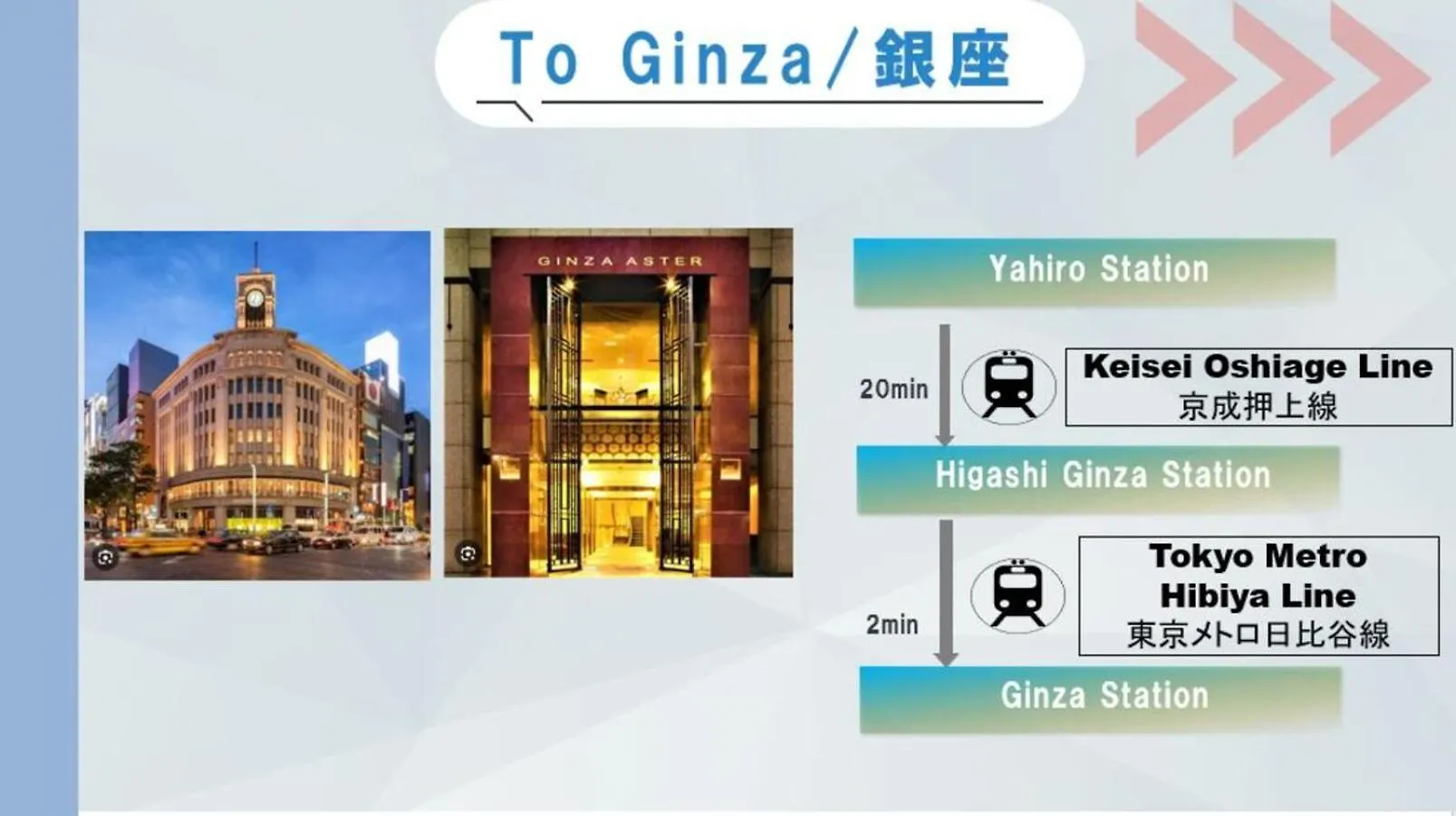 Skytreehotelー浅草まで電車乗車7分でスカイツリーまで電車乗車3分さらに空港から直通です12名までの一軒家の3Ldkの7年で綺麗駐車場付 Tokyo Japan
