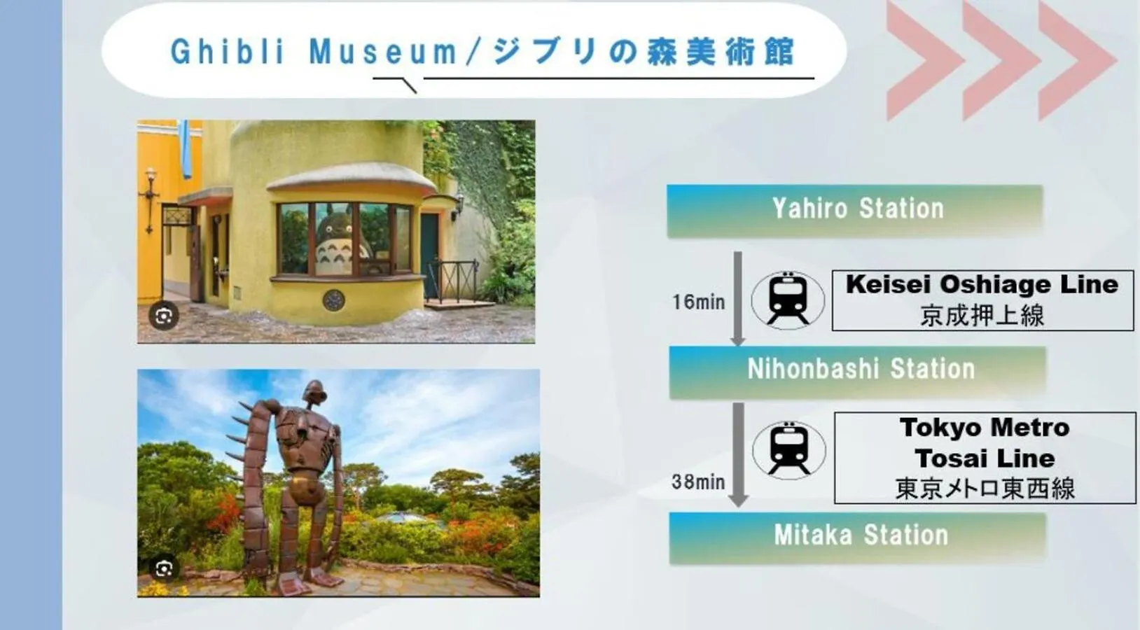 Skytreehotelー浅草まで電車乗車7分でスカイツリーまで電車乗車3分さらに空港から直通です12名までの一軒家の3Ldkの7年で綺麗駐車場付 Tokyo Japan