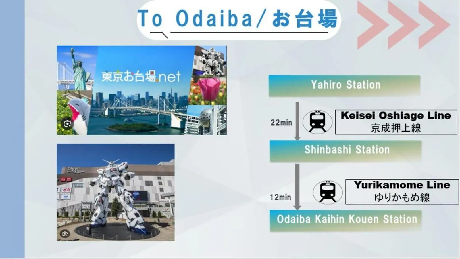 Skytreehotelー浅草まで電車乗車7分でスカイツリーまで電車乗車3分さらに空港から直通です12名までの一軒家の3Ldkの7年で綺麗駐車場付 Tokyo 0*,