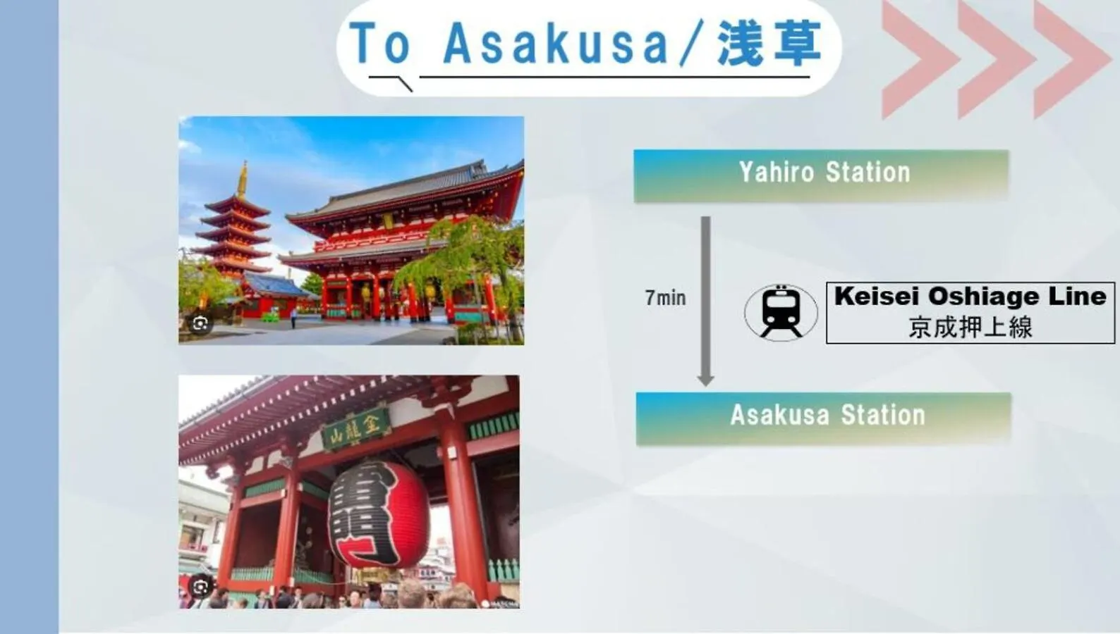 Skytreehotelー浅草まで電車乗車7分でスカイツリーまで電車乗車3分さらに空港から直通です12名までの一軒家の3Ldkの7年で綺麗駐車場付 Tokyo Apartment