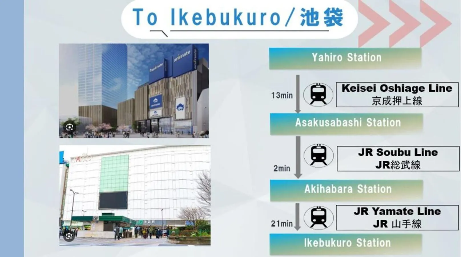 Skytreehotelー浅草まで電車乗車7分でスカイツリーまで電車乗車3分さらに空港から直通です12名までの一軒家の3Ldkの7年で綺麗駐車場付 Tokyo