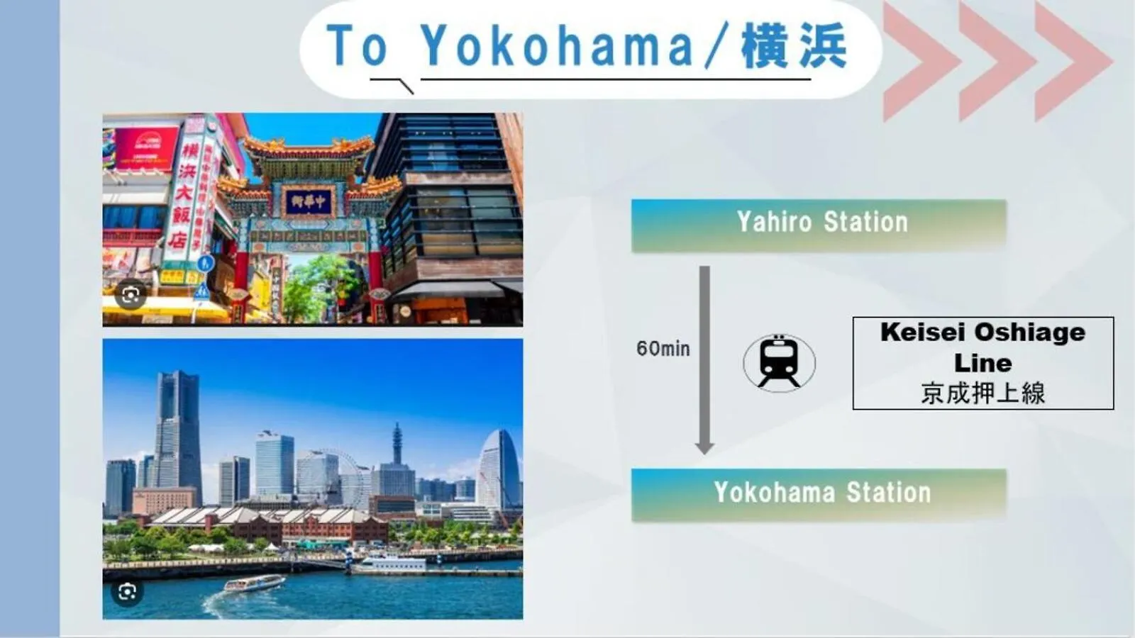Skytreehotelー浅草まで電車乗車7分でスカイツリーまで電車乗車3分さらに空港から直通です12名までの一軒家の3Ldkの7年で綺麗駐車場付 Tokyo