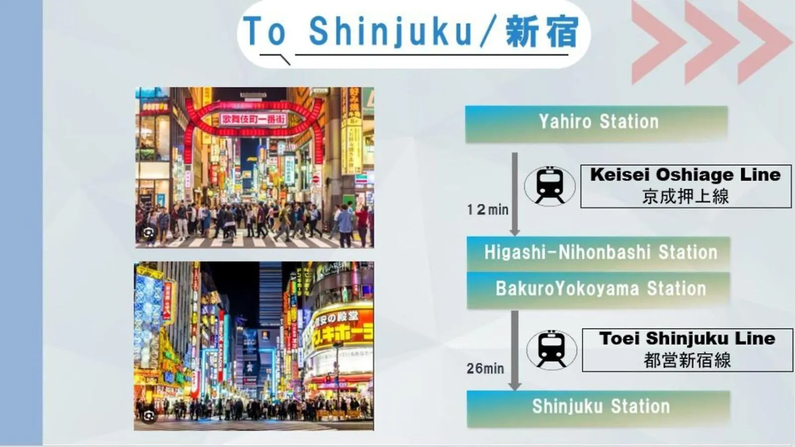 Skytreehotelー浅草まで電車乗車7分でスカイツリーまで電車乗車3分さらに空港から直通です12名までの一軒家の3Ldkの7年で綺麗駐車場付 Tokyo